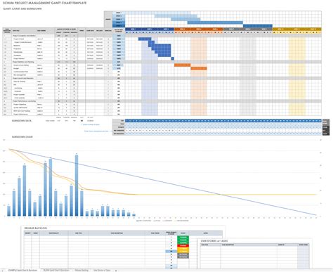 Editable Free Gantt Chart Templates In Excel Other Tools My Xxx Hot Girl
