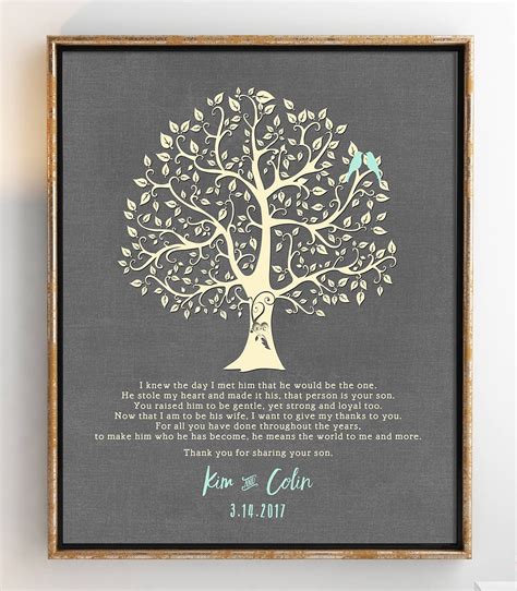 To quickly jump to the category you're looking for click on the links below or keep scrolling to see all 34. Wedding Gift For Mother In Law - Future In Laws Gift ...