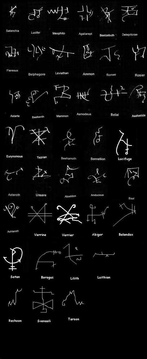 Demonic Sigils Demonology Ancient Symbols Alphabet Symbols