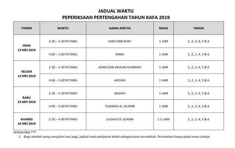Jadual Waktu Peperiksaan Pertengahan Tahun KAFA 2019  Persatuan Guru