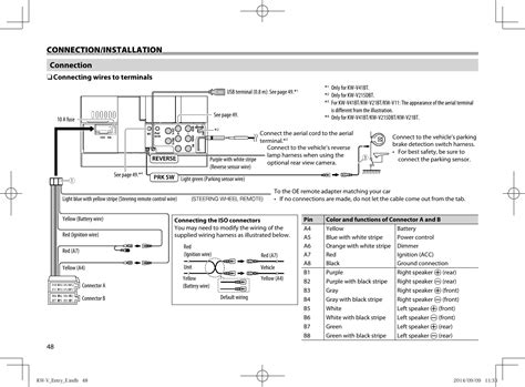 Jvc Double Din Wiring Diagram Yarnity