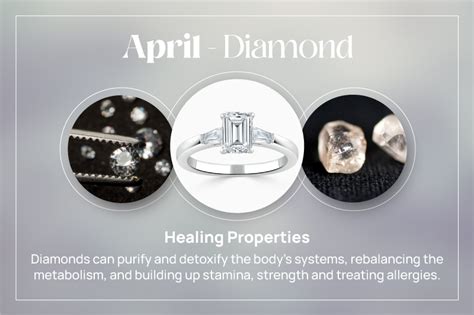The Ultimate Guide To April Birthstones Visit