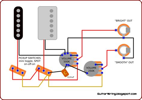 This video scratches the surface of basic electric guitar wiring. Stereo Guitar Wiring
