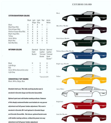 1990 To 1999 Corvette Exterior And Interior Colors