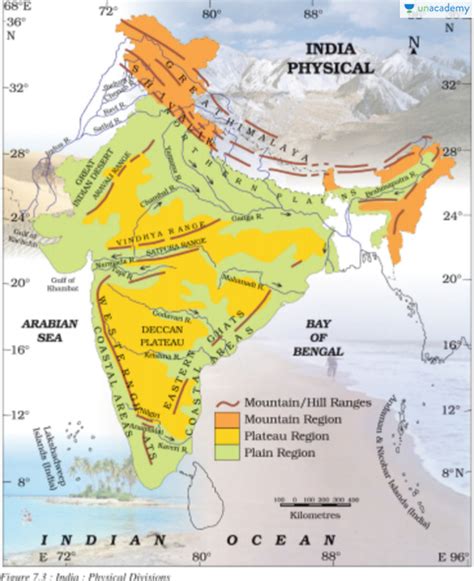 India is located in southern asia. (Malayalam) KAS Geography of India Text Based-Map Based ...