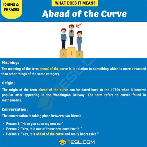 Ahead Of The Curve Definition And Examples Of This Helpful Phrase • 7esl
