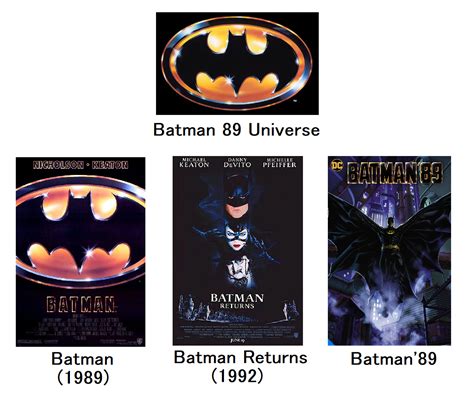 Batman 89 Universe By Catholic Ronin On Deviantart