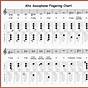 Fingering Chart Tenor Sax