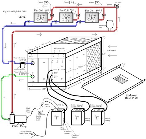 I.1.1 general the programme scope covers air handling units (ahu) which can be selected in a software. Chilled Water Air Handling Unit Diagram : Modeling For ...
