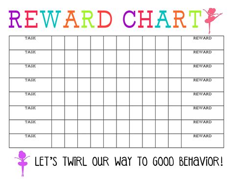 Behavior Chart Template High School Free Printable Behavior Charts