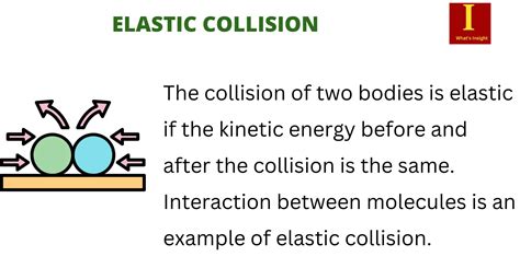 Elastic Collision Formula And Examples Whats Insight