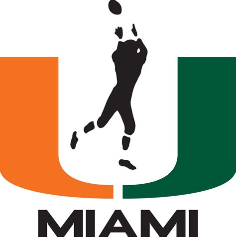 Miami Hurricanes Logo Secondary Logo Ncaa Division I I M Ncaa I