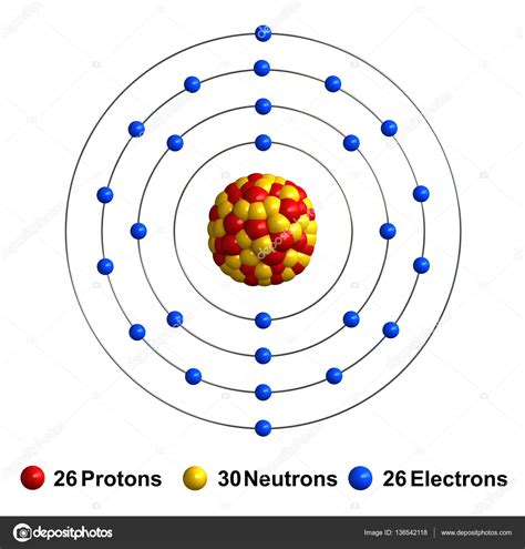 Álbumes 98 Foto Dibujo De Modelo Atómico De Bohr Cena Hermosa