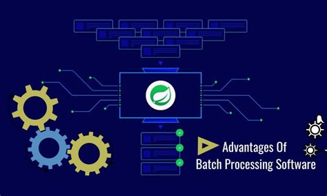 Heres Everything You Need To Know About Batch Processing Software