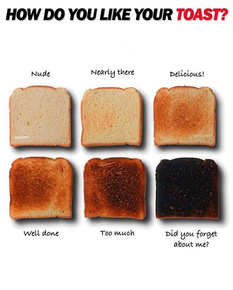 How Do You Like Your Toast By Fittrainers Did You Know 216 Seconds