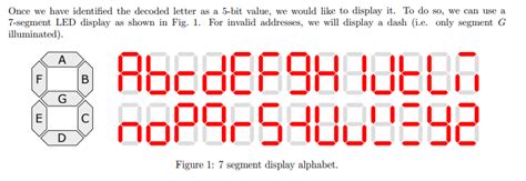 For this project, we will show how to create all the alphabetical characters which can be shown at a 7 . Solved: Using Case Statments, Generate The Procedural Veri ...