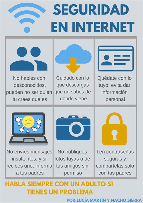 Infografia Protege Tu Intimidad En Las Redes Sociales Artofit