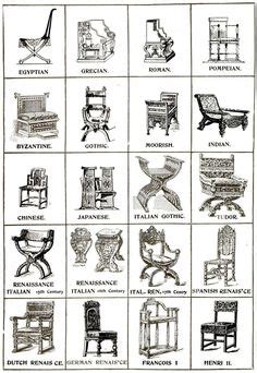 Younger than antique furniture, vintage furniture is usually between 50 and 100 years old and is often purchased used. A Photo Guide to Antique Chair Identification | Beautiful ...