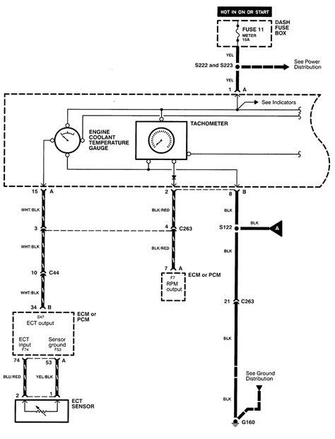 Air fuel ratio (a/f) sensor 1, heated oxygen sensor 2, turbocharger boost control solenoid valve, engine control module, glow control unit. How to install tachometer to my 86 nissan truck