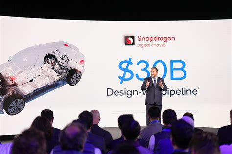 Cristiano R. Amon on Twitter: ".@Qualcomm’s auto business is a key