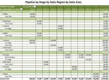 sales funnel excel template  win loss analysis