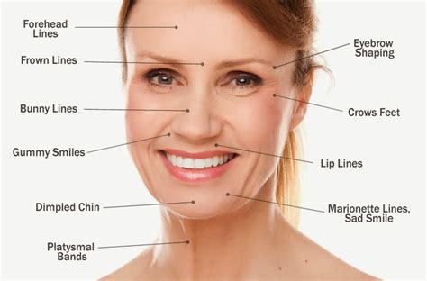 Fine Lines Around The Mouth Botox For Fine Lines And Wrinkles