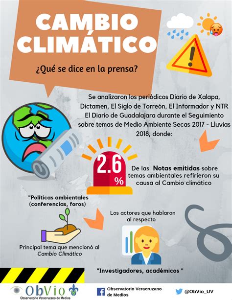 Seguimiento Sobre Medio Ambiente Cambio Climático Observatorio