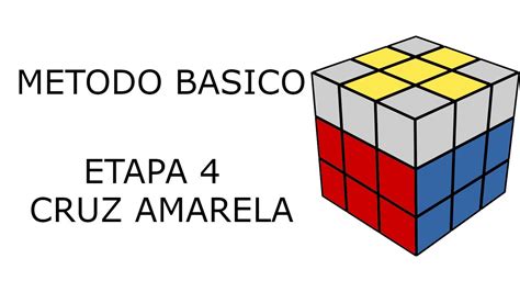 Como Resolver O Cubo Magico 3x3 Metodo Basico Etapa 4 Youtube
