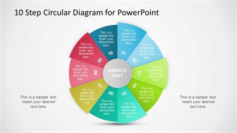 Circular Flow Chart Template Powerpoint Free Download Nisma Info