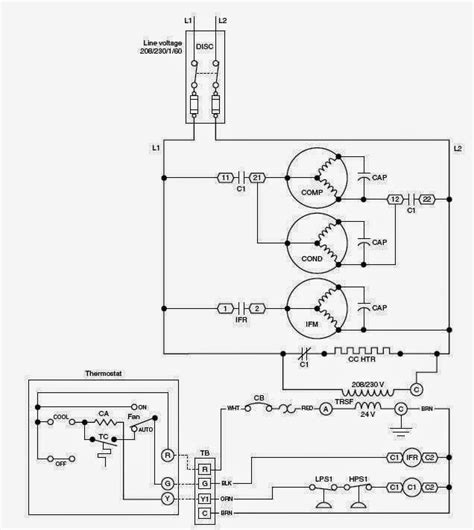 Split air conditioning wiring diagram wiring diagram database diagram of residential central ac unit air conditioning blog. Electrical Wiring Diagrams for Air Conditioning Systems - Part One ~ Electrical Knowhow