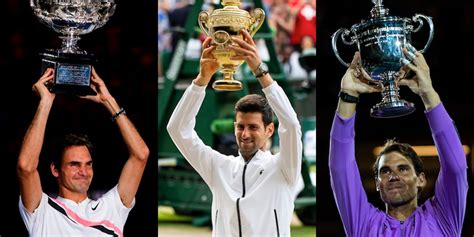 Novak djokovic has rejected rafael nadal's claim he is obsessed by the grand slam race, saying he is simply motivated to reach his potential. 'Tough to be a fan of Federer, Nadal, AND Djokovic ...