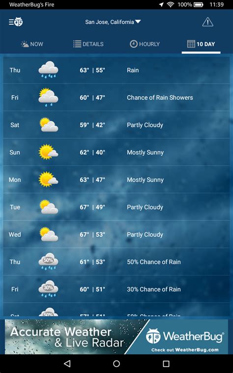 Weatherbug Weather Consultinghrom