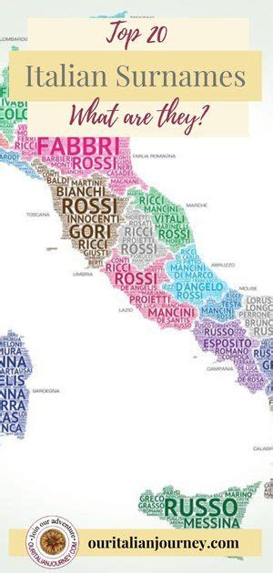 Top 20 Italian Surnames What Are They Our Italian