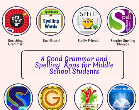 After signing up, you'll get to use the app for free for the first 34 days. 8 Good Grammar and Spelling Apps for Middle School ...