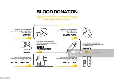 Blood Donation Related Process Infographic Template Process Timeline