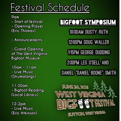 Bigfoot West Virginia Having First Ever Bigfoot Festival Wtrf
