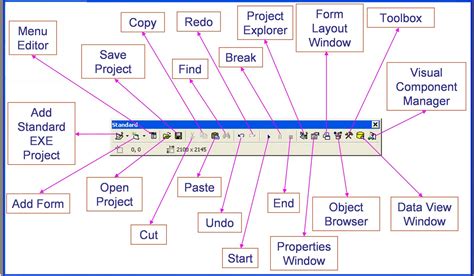 Visual Basic 60 Tutorials Code And Project For Beginners Toolbar Of