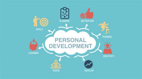 Personal Development Elearner Resources