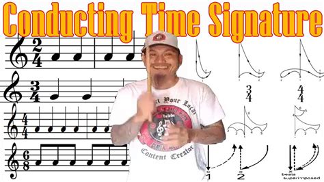 Conducting Time Signature 24 34 44 68 Time Conducting