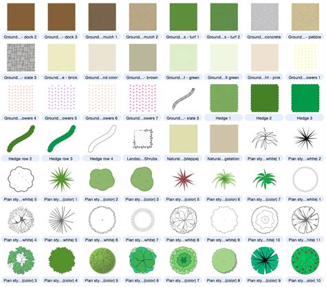 Trees And Pants Landscape Design Symbols Included With Ortelius Free