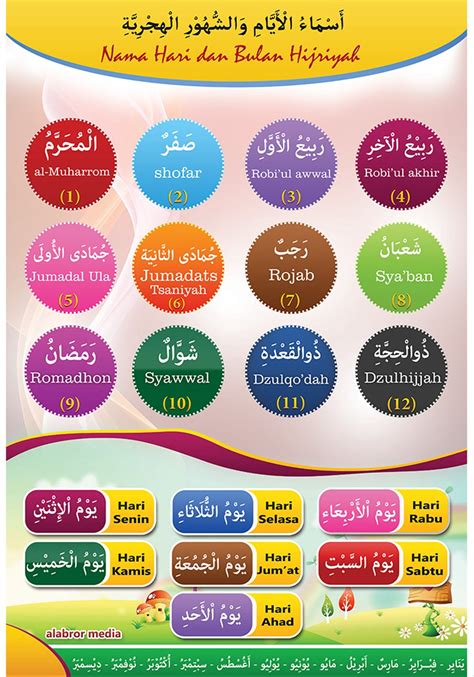 Bahasa Arab Namanama Hari Dan Bulan Dalam Kalender Masehi Dan Hijriyah