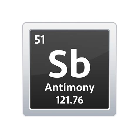 Símbolo De Antimonio Elemento Químico De La Tabla Periódica Ilustración