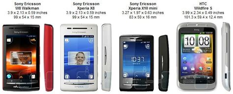 Sony Ericsson W8 Walkman Review Phonearena