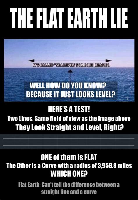 What Experiments Have Flat Earthers Conducted To Try To Disprove The