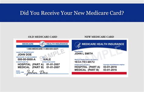 When Should I Receive My Medicare Card