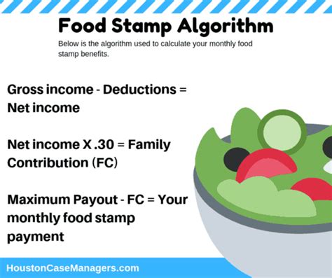 Learn everything you need to know about how and where to submit your snap application. 4 Ways To Increase Your Monthly Food Stamp Benefits ...
