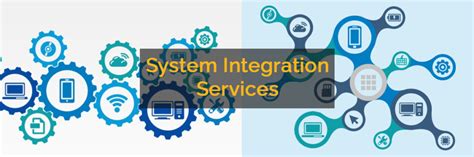 System Integration Si Services Workhyve