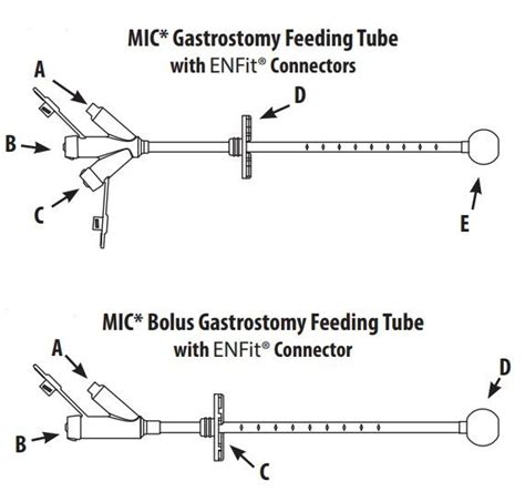 Avanos Medical 8100 24 Mic Gastrostomy Feeding Tube With Enfit