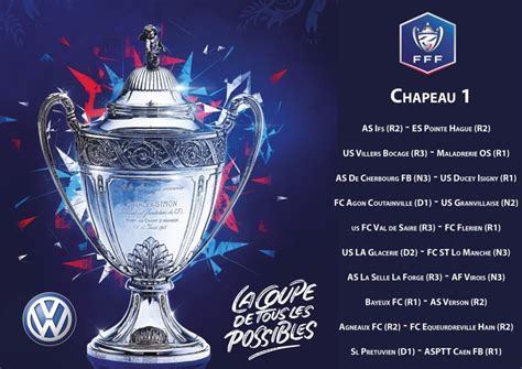 Coupe De France Tirage - TIRAGE COUPE FRANCE | BraySports