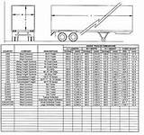 Dimensions Of A Truck Trailer Pictures